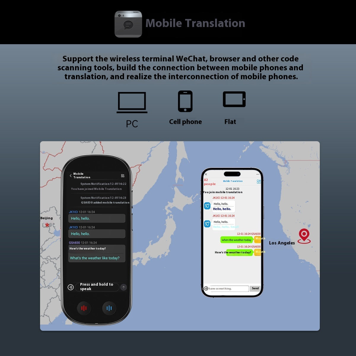 Multi-language Simultaneous Interpretation Translator - Elvo Hub