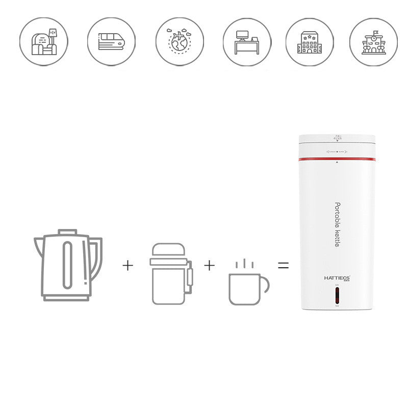 Portable Thermal Insulation Automatic Kettle - Elvo Hub