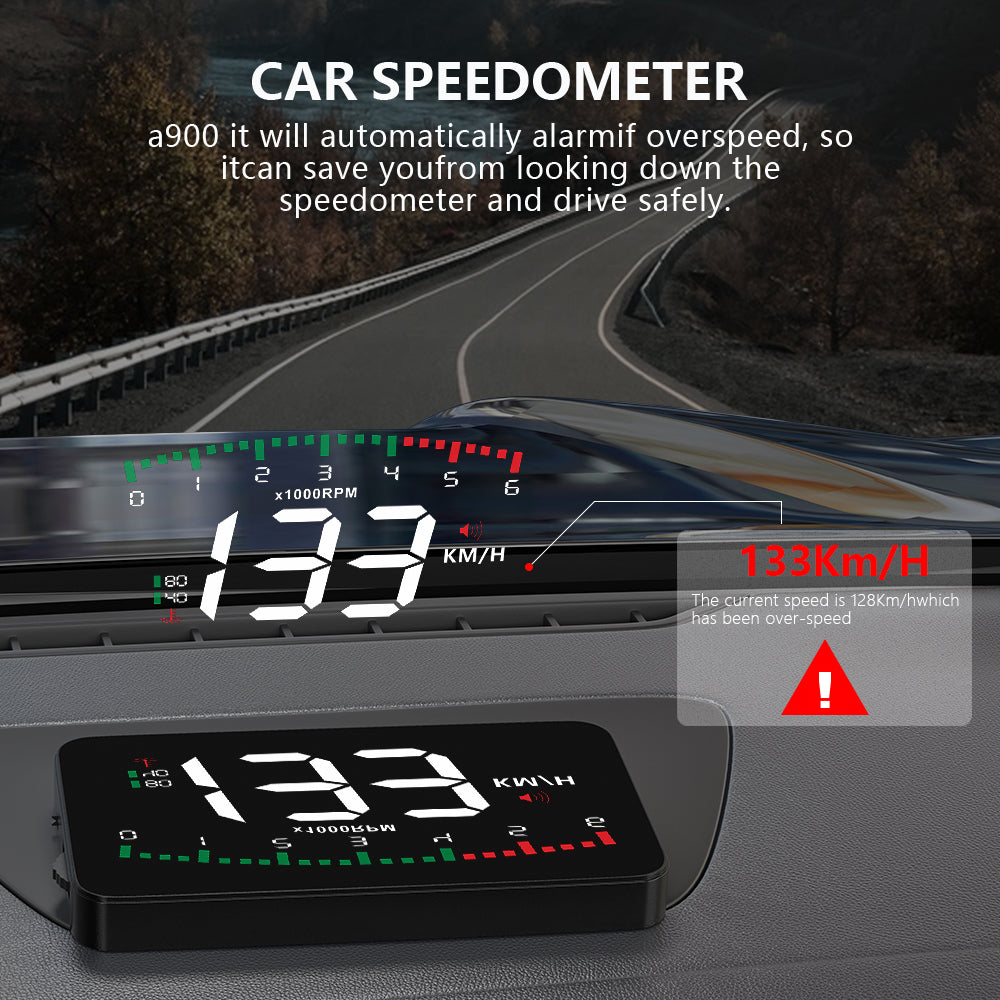 Automotive HD Speed Projector Display - Elvo Hub